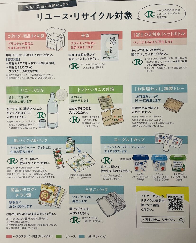 環境に優しい商品